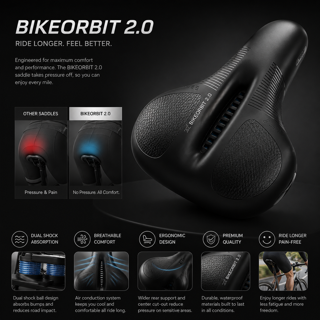 BikeOrbit 2.0 comfort saddle pressure relief design