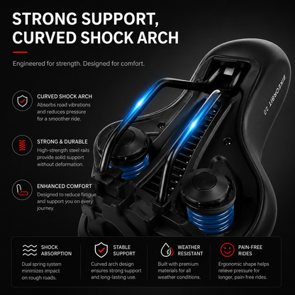 BikeOrbit 2.0